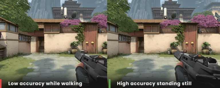 Shooting while standing still increases your accuracy